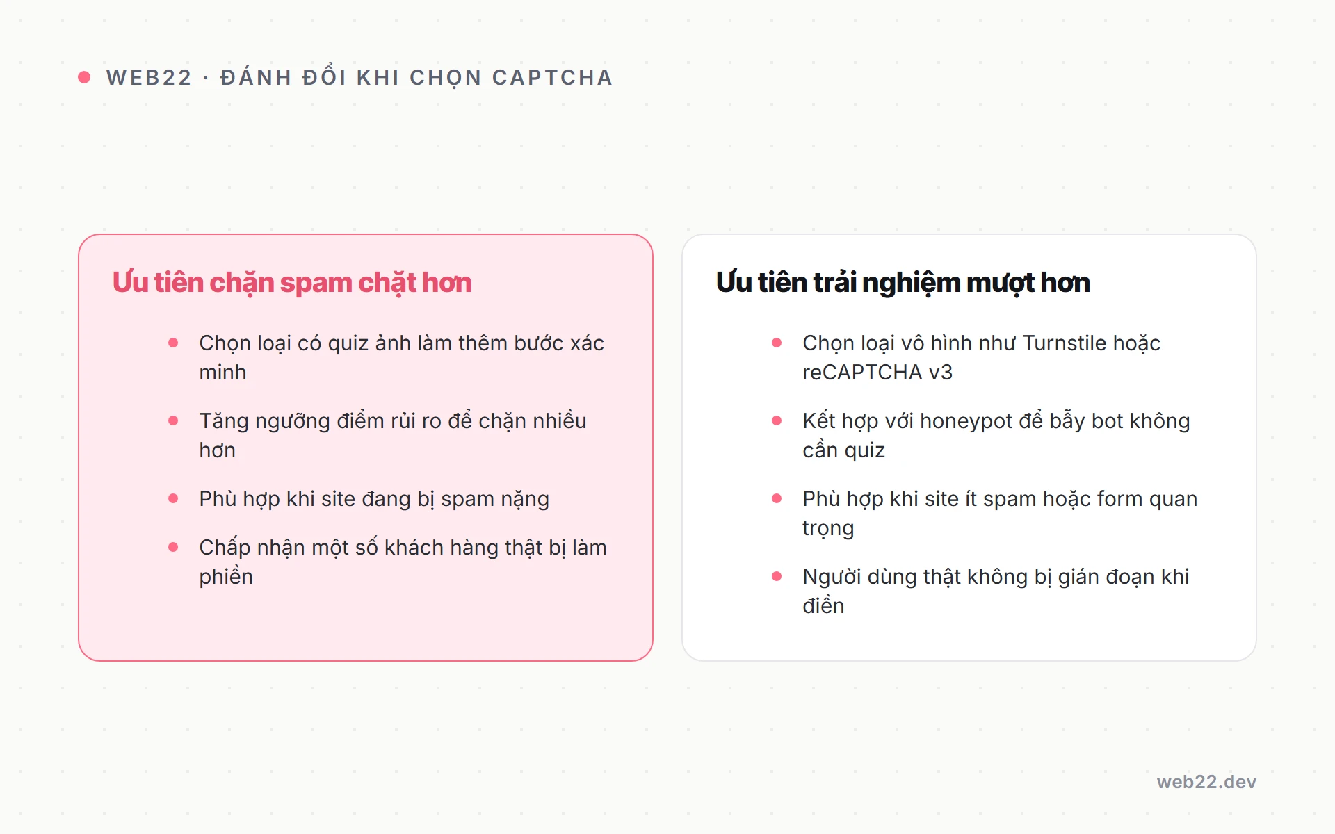 CAPTCHA là gì và tại sao mỗi biểu mẫu website đều cần nó 5 Cân bằng giữa CAPTCHA chặt chống spam và CAPTCHA nhẹ bảo vệ trải nghiệm người dùng thật