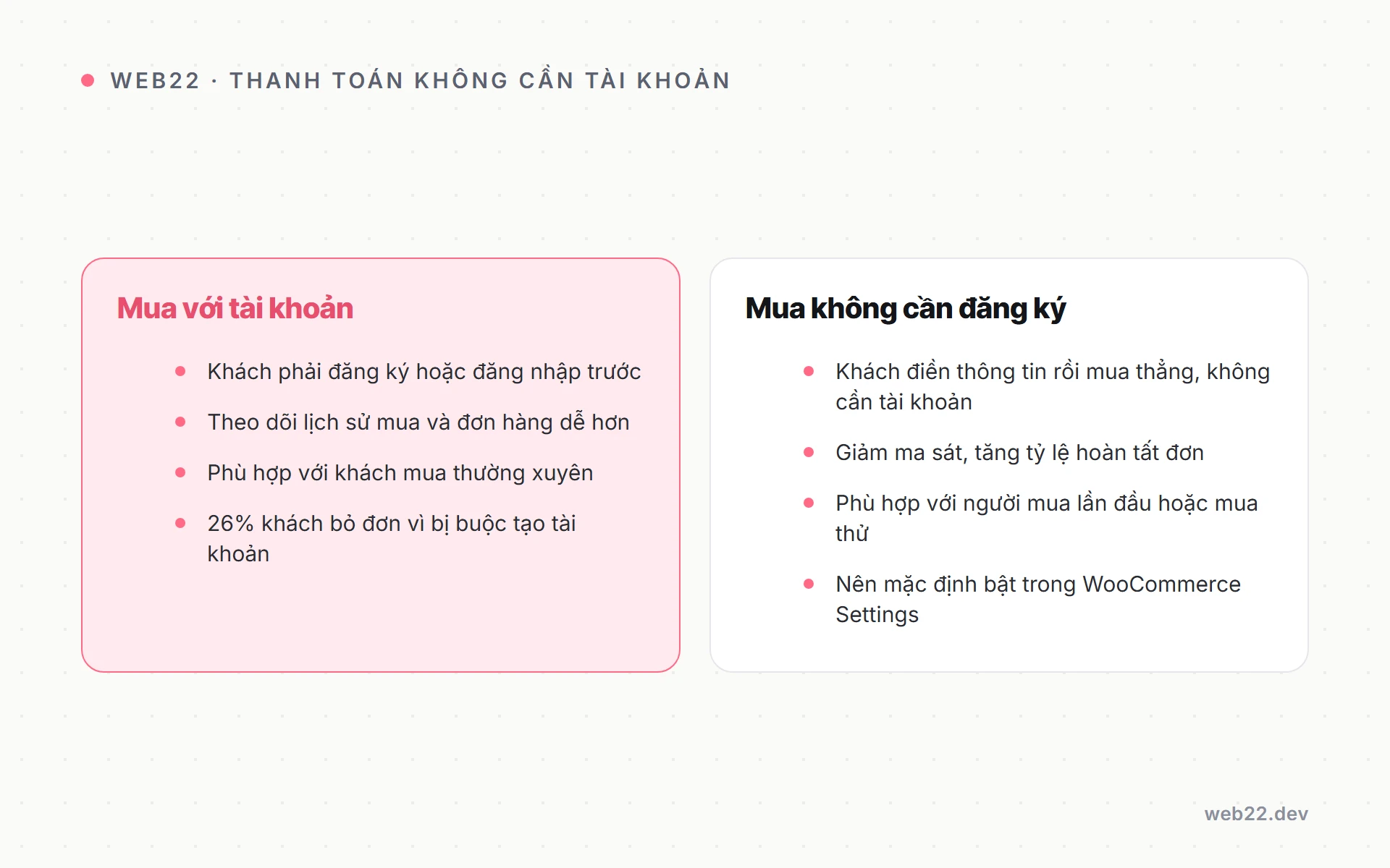 Checkout là gì và vì sao bước thanh toán càng ngắn thì càng ra đơn 4 So sánh hai luồng checkout: mua có tài khoản và thanh toán không cần đăng ký