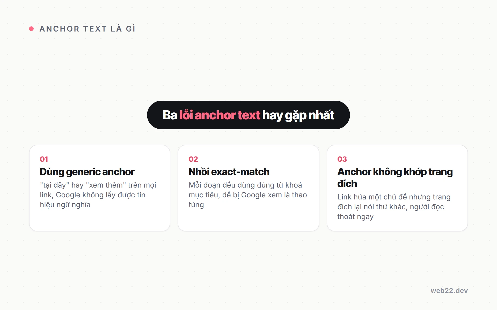 Anchor Text Là Gì? Cách Đặt Tự Nhiên Và Những Lỗi Hay Gặp Khi Dùng Link 9 Sơ đồ ba lỗi anchor text hay gặp nhất: dùng generic anchor, nhồi exact-match và anchor không khớp trang đích