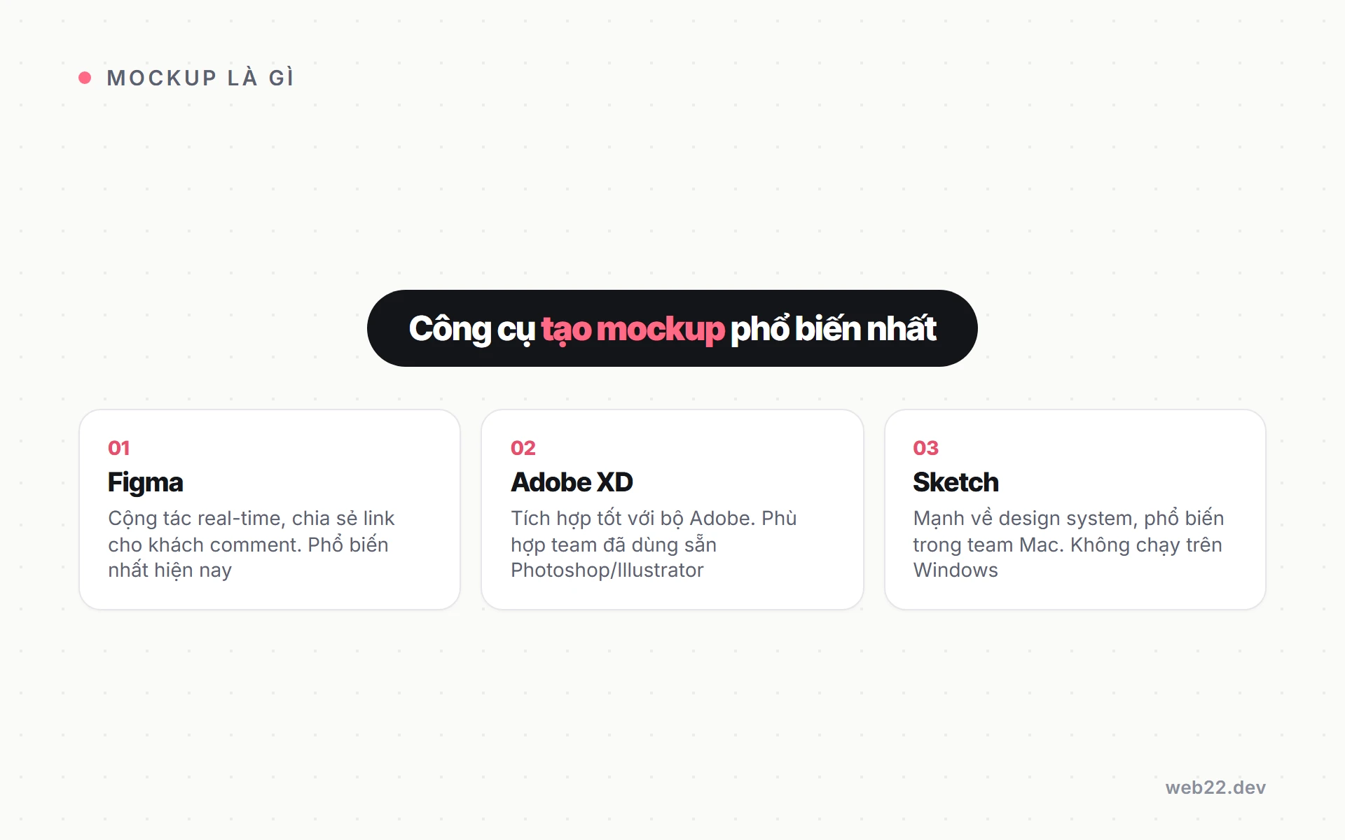 Mockup là gì, bước thiết kế bạn được xem giao diện thật lần đầu trước khi code 4 Ba công cụ tạo mockup thiết kế web: Figma cộng tác real-time, Adobe XD tích hợp Adobe, Sketch dành cho Mac