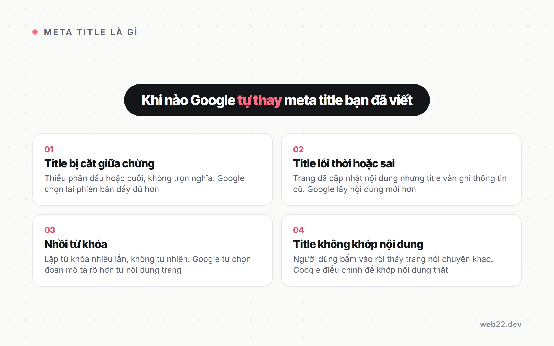 Bốn trường hợp Google tự thay meta title: bị cắt giữa chừng, lỗi thời, nhồi từ khóa, không khớp nội dung trang