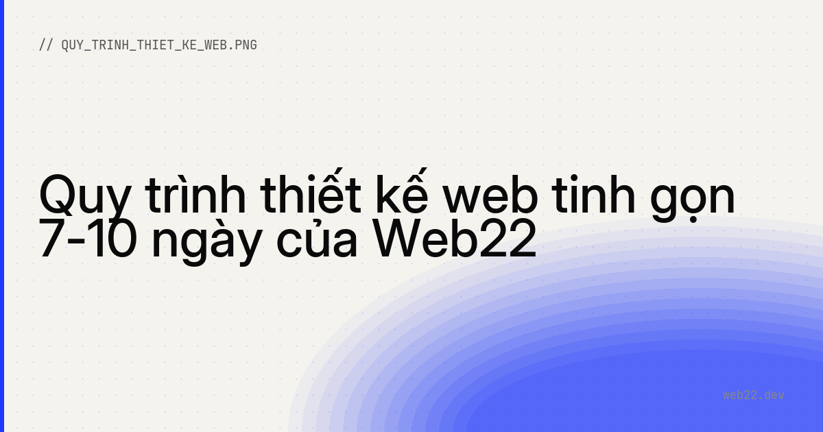 Quy trình thiết kế web tinh gọn 7-10 ngày của Web22