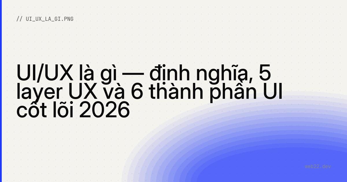 UI/UX là gì — định nghĩa, 5 layer UX và 6 thành phần UI cốt lõi 2026