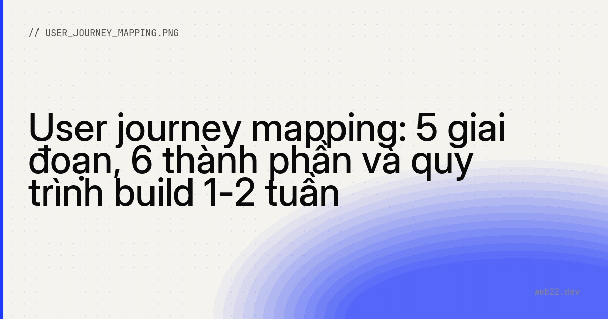 User journey mapping: 5 giai đoạn, 6 thành phần và quy trình build 1-2 tuần